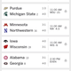 Illustration for article titled Saturday College Football Thread